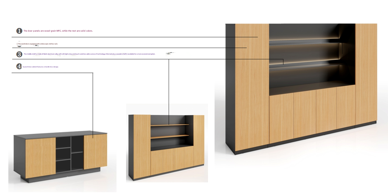 ตู้เก็บเอกสาร MFC รุ่นขายดีที่ - Office Furniture Credenza บทวิจารณ์และราคา